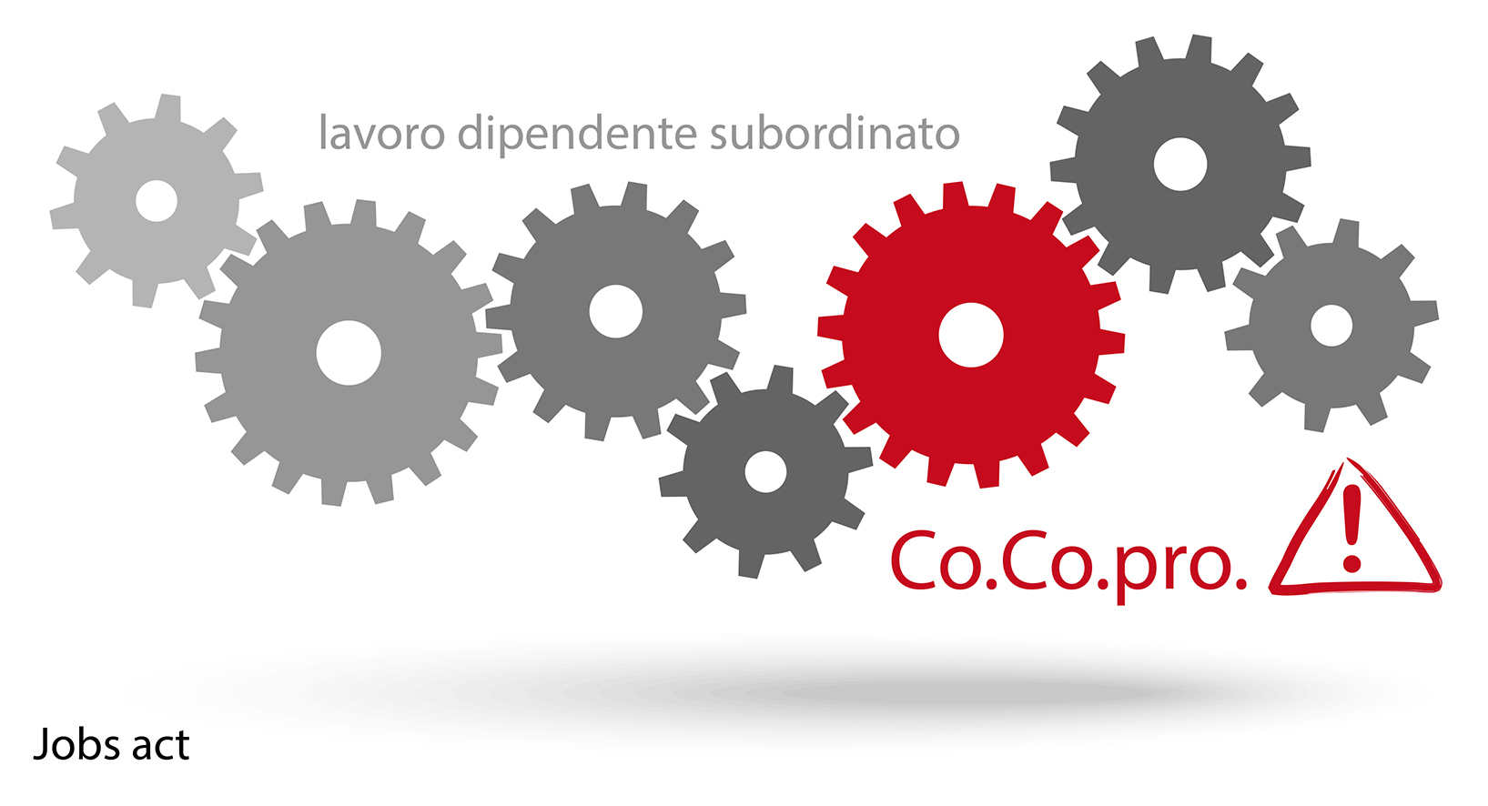 cocopro
